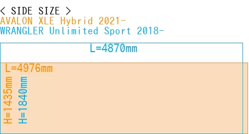 #AVALON XLE Hybrid 2021- + WRANGLER Unlimited Sport 2018-